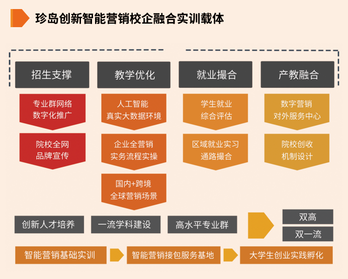 图4.png 图4.png