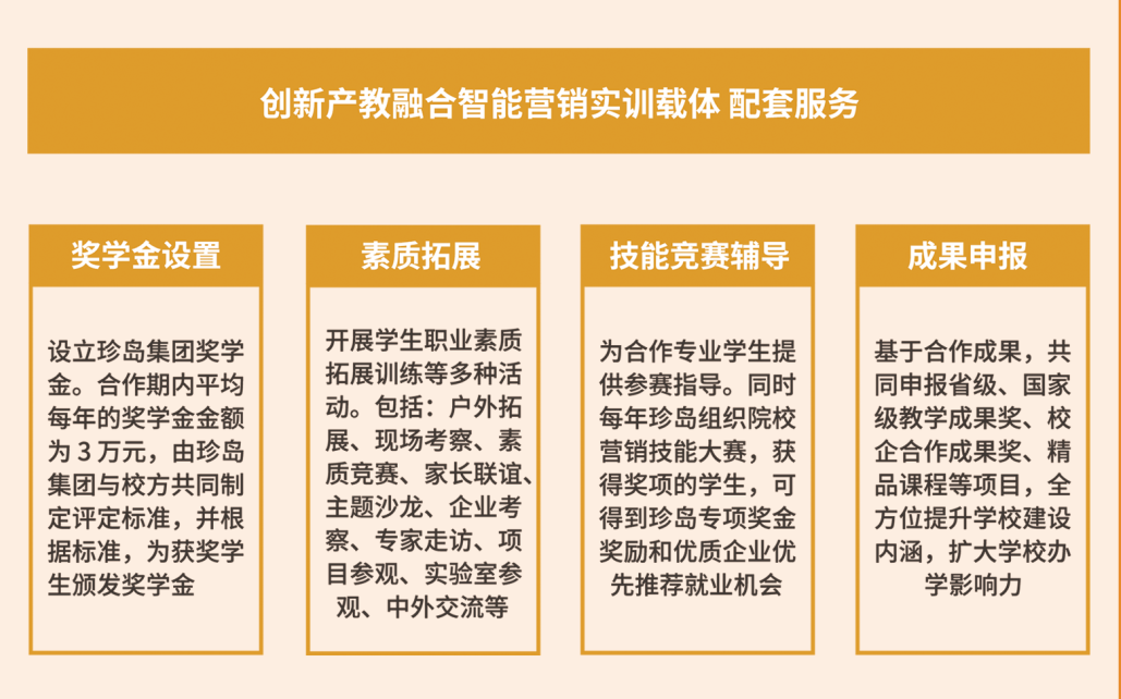 图6.png 图6.png