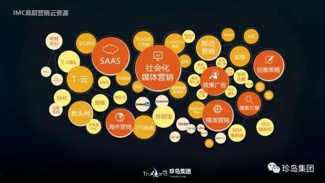 珍岛集团揽获2017 TopDigital 创新奖两大奖项 珍岛集团揽获2017 TopDigital 创新奖两大奖项